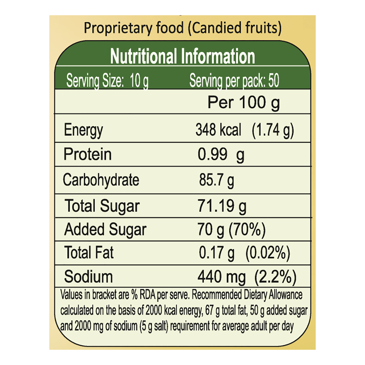 Patanjali Amla Chatpata Candy