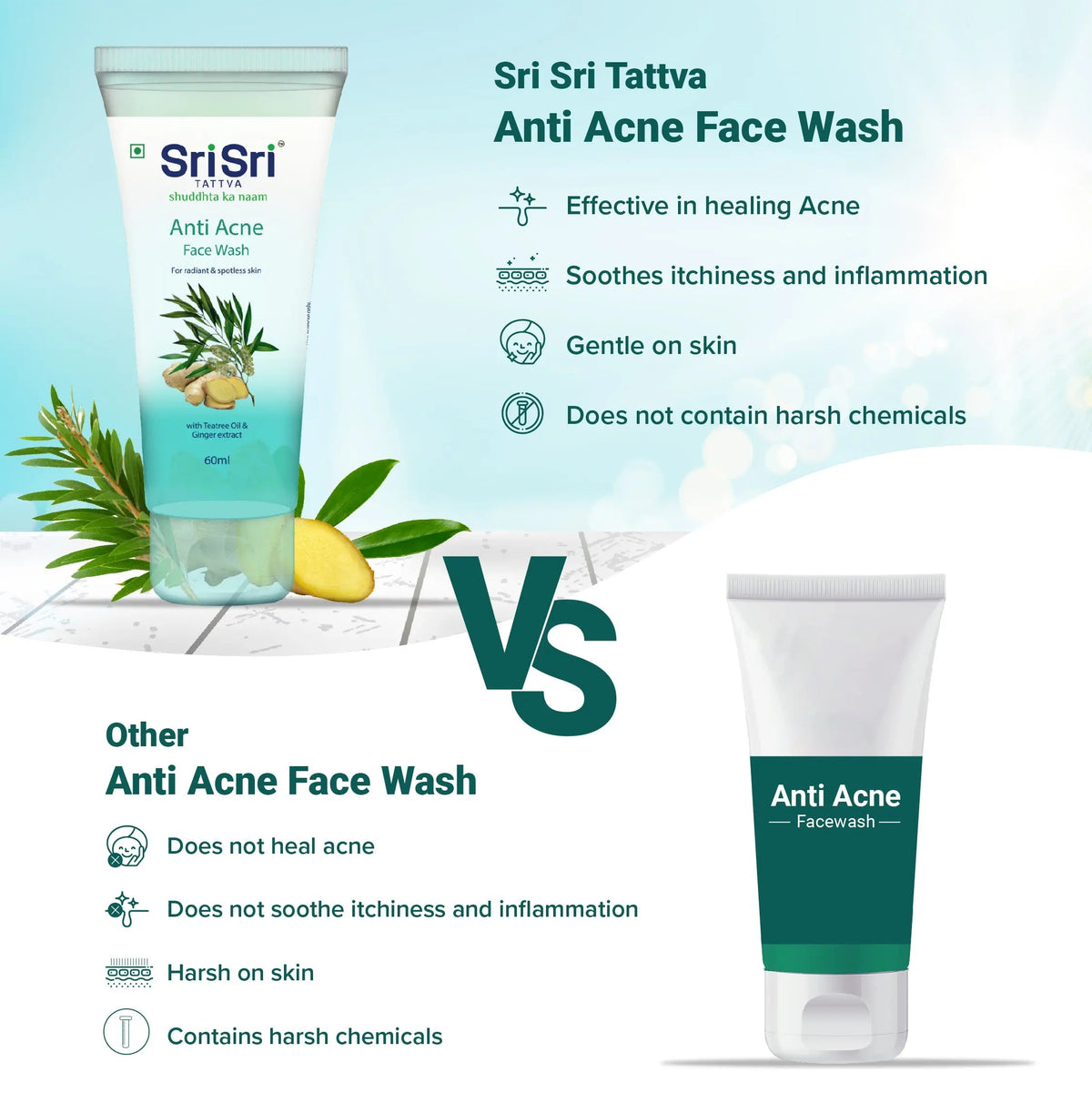 Sri Sri Tattva Anti Acne Face Wash - For Radiant & Spotless Skin, 60 ml