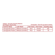Patanjali Ashvagandha Capsule