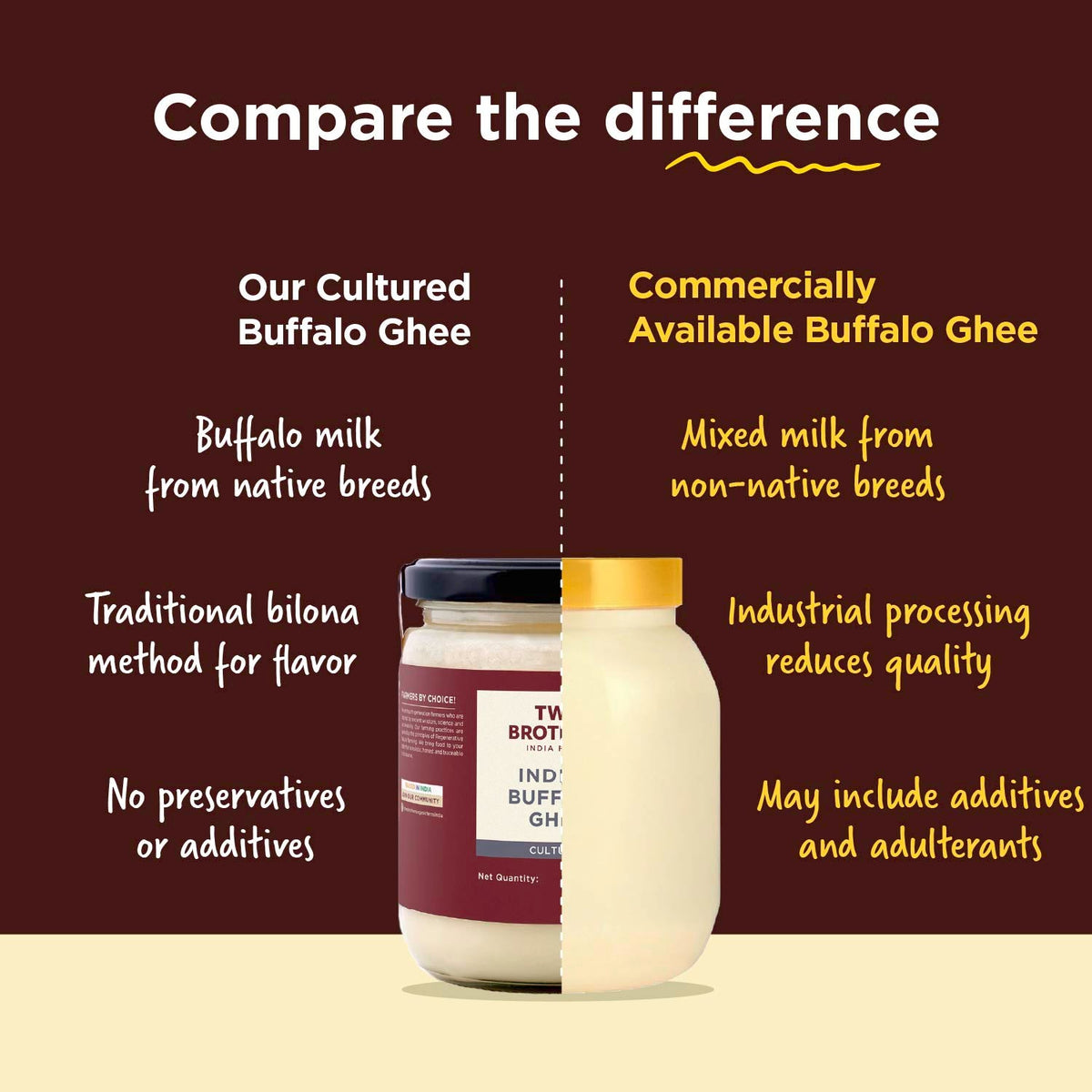 Two Brothers Organic Farms Buffalo Ghee