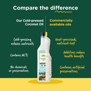 Two Brothers Organic Farms Coconut Oil, Unrefined
