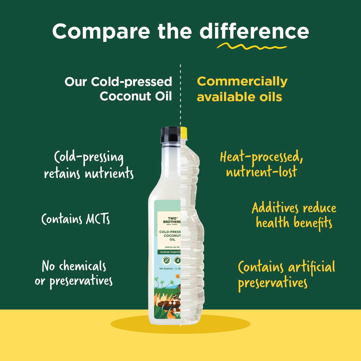 Two Brothers Organic Farms Coconut Oil, Unrefined