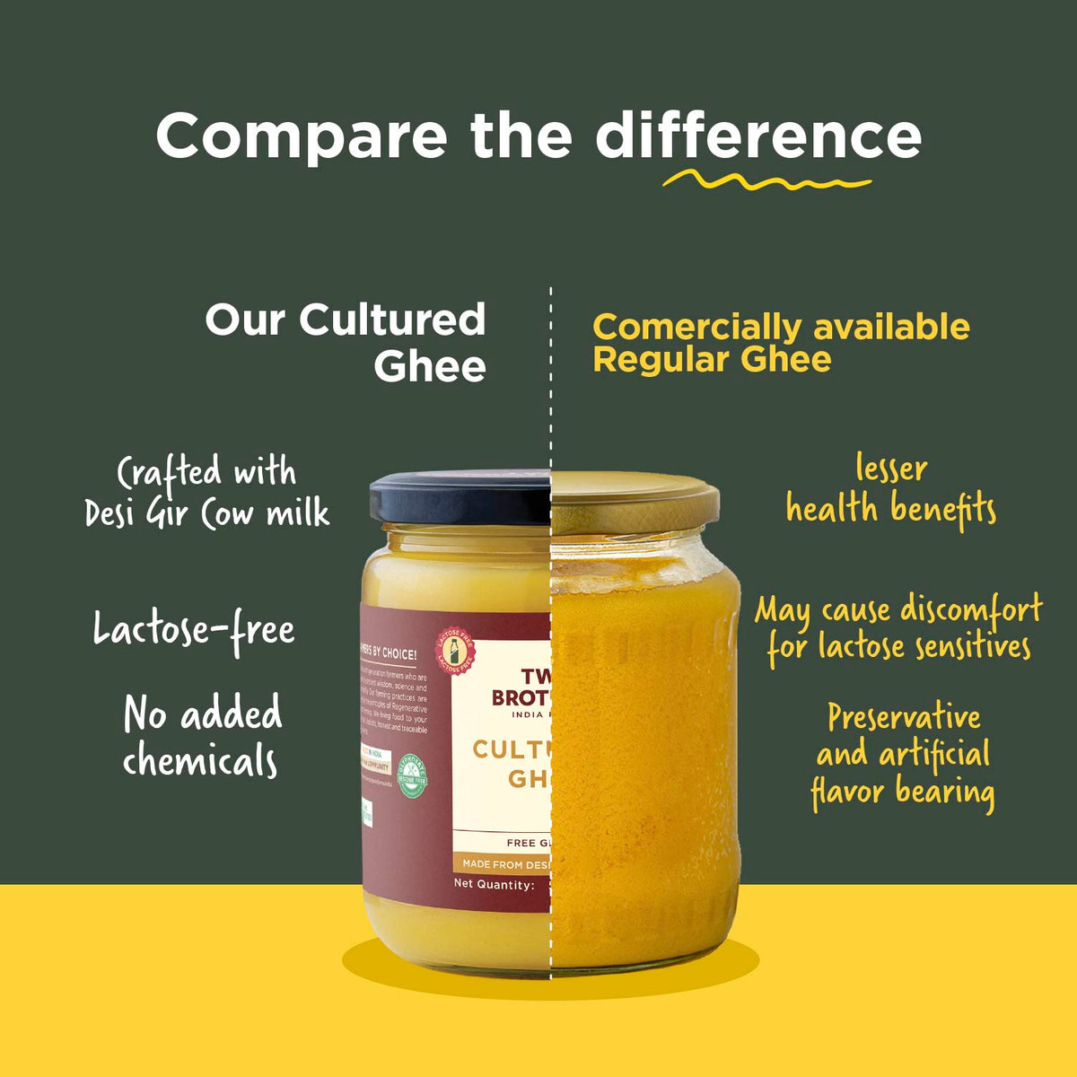 Two Brothers Organic Farms Desi Gir Cow Cultured Ghee