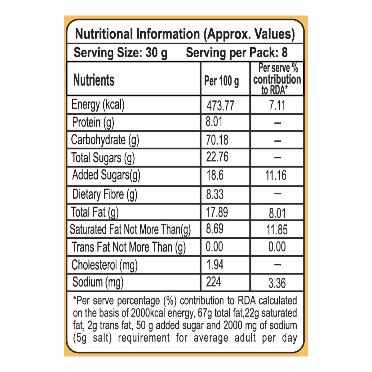 Patanjali Digestive Cookies