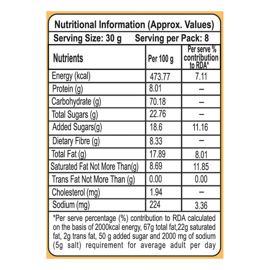 Patanjali Digestive Cookies