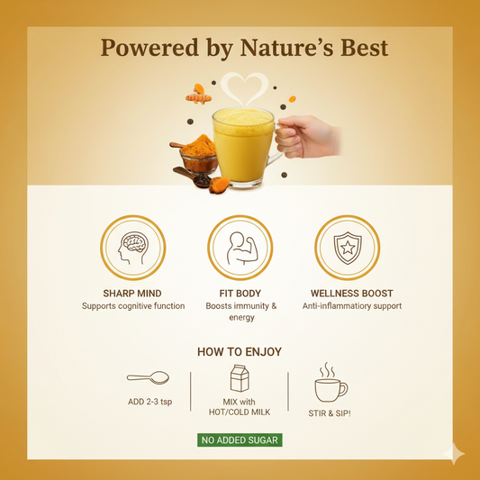 Sri Sri Tattva Golden Spiced Latte Ojasvita with Turmeric, Pepper and Ginger, 200 g