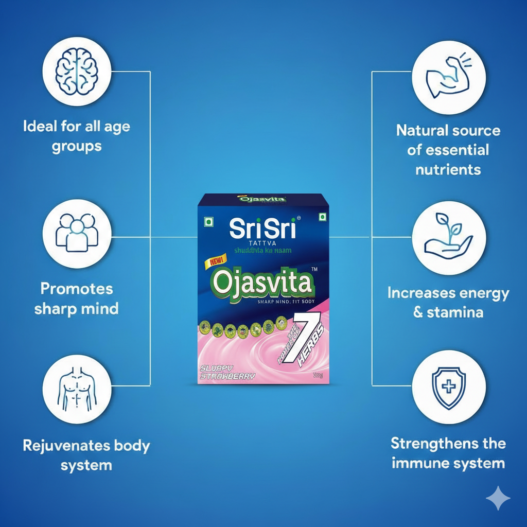 Sri Sri Tattva Strawberry Ojasvita - Sharp Mind & Fit Body, 200 g