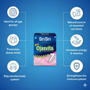 Sri Sri Tattva Strawberry Ojasvita - Sharp Mind & Fit Body, 200 g