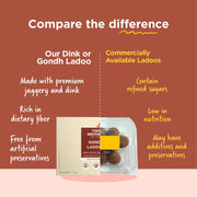 Two Brothers Organic Farms Gondh Laddoo (Edible Gum Laddoo)