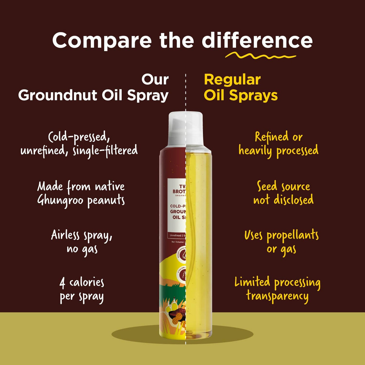 Two Brothers Organic Farms Cold-Pressed Groundnut Oil Spray