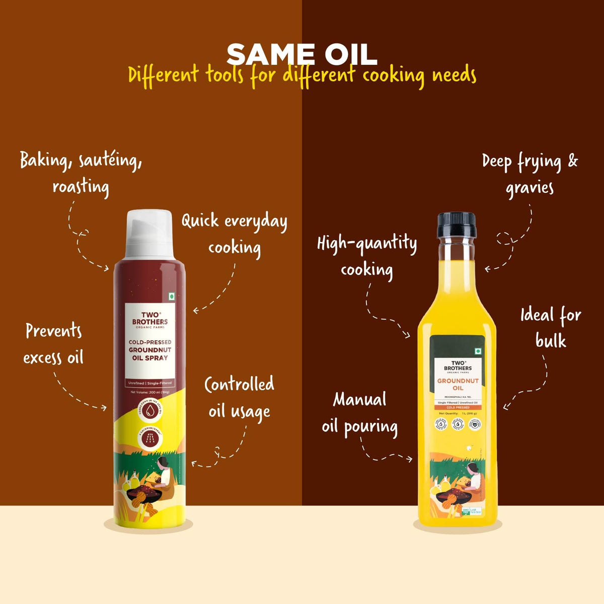 Two Brothers Organic Farms Cold-Pressed Groundnut Oil Spray