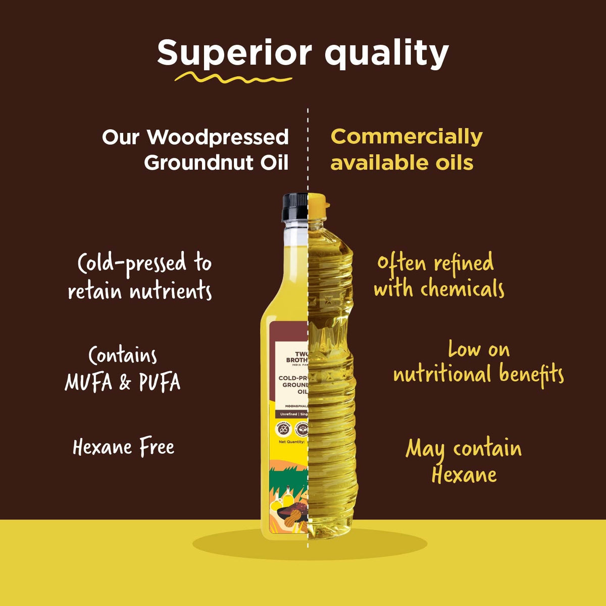 Two Brothers Organic Farms Groundnut Oil, Cold-Pressed, Single-filtered