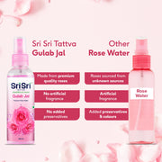 Sri Sri Tattva Gulab Jal - Premium Rose Water | Toner Cleanser Moisturizer | Spray Bottle | 100 ml