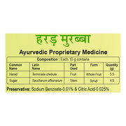 Patanjali Harad Murabba