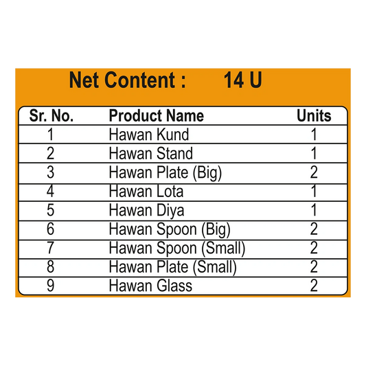 Patanjali Aastha Hawan Kit