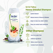 Sri Sri Tattva Henna Shikakai Shampoo Sachet -For Silky Smooth & Conditioned Hair, 5 ml | Pack Of 5