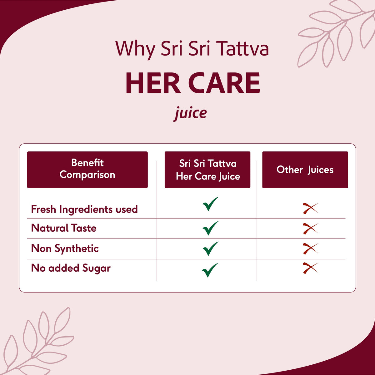 Sri Sri Tattva Her Care Juice - Women Health Tonic | Helps Hormone Balancing | 1 L