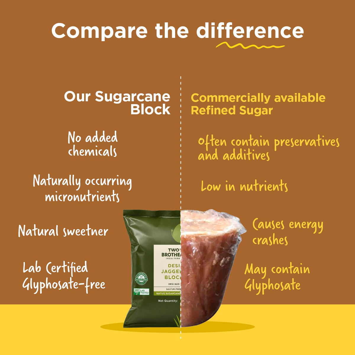 Two Brothers Organic Farms Sugarcane Jaggery Block