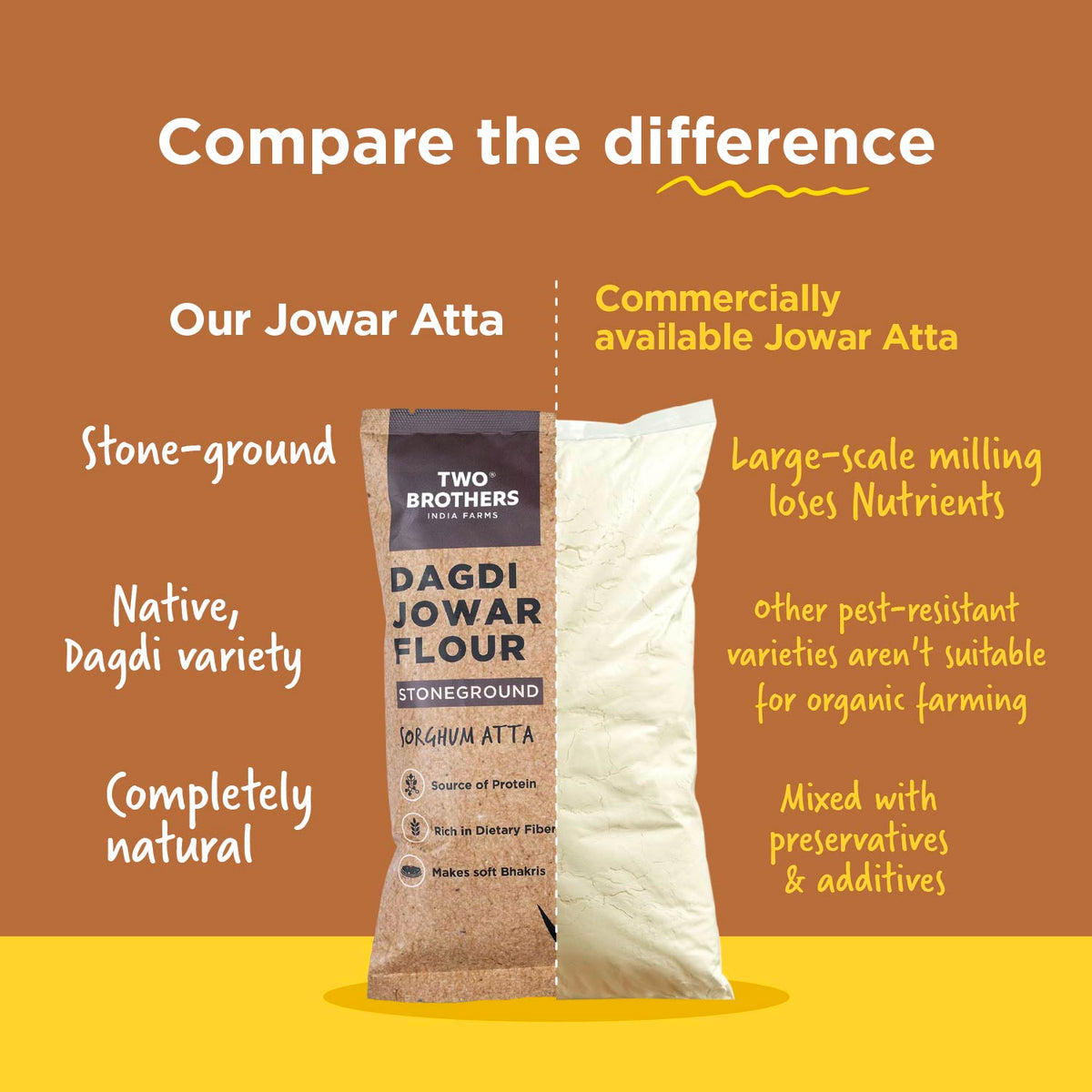 Two Brothers Organic Farms Jowar (Sorghum) Atta, Desi Dagdi Stoneground