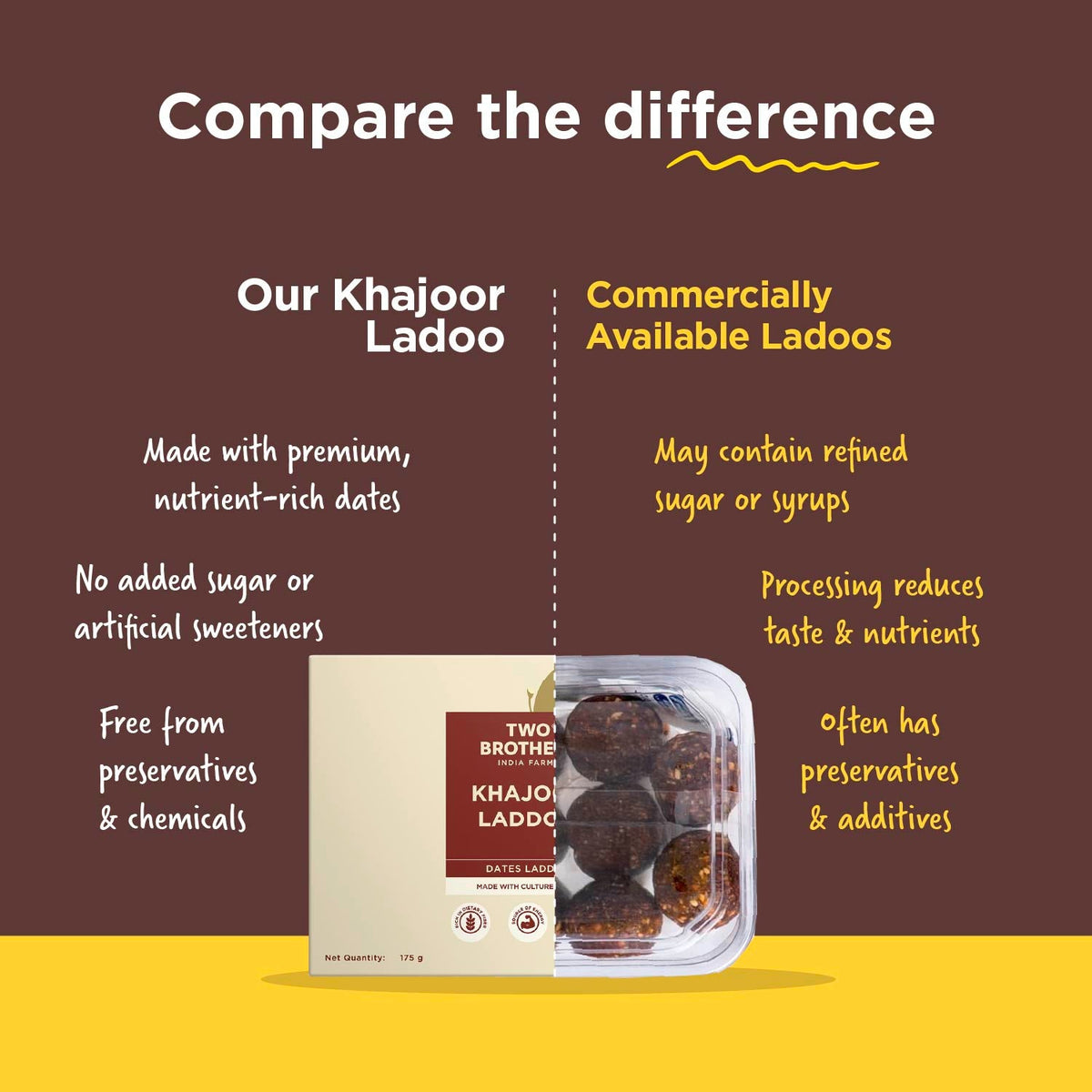 Two Brothers Organic Farms Khajoor Laddoo