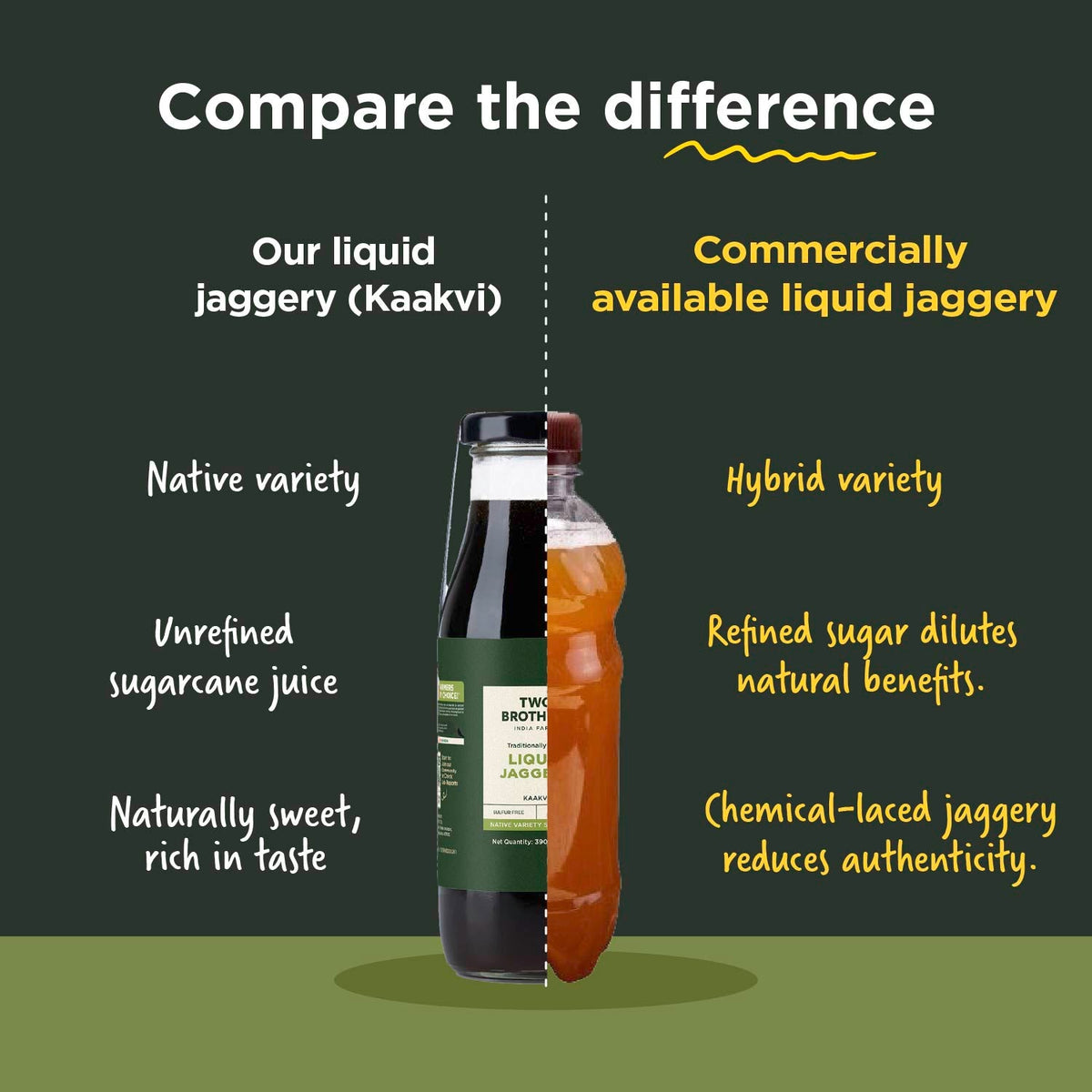 Two Brothers Organic Farms Liquid Sugarcane Jaggery ( Kaakvi)