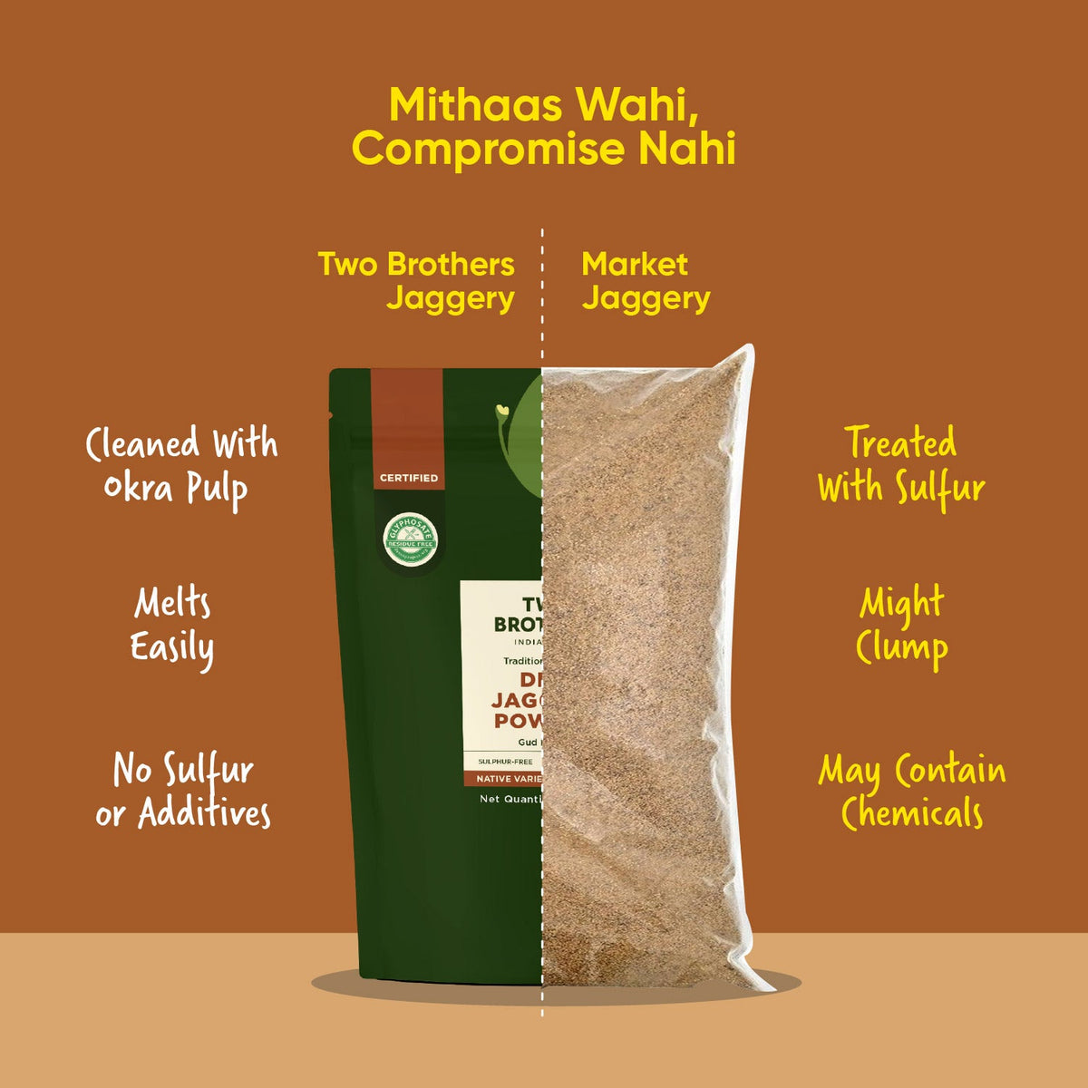 Two Brothers Organic Farms Jaggery Powder
