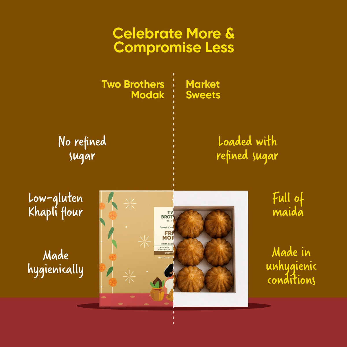 Two Brothers Organic Farms Get Bappa’s Favourite - Fried Modak