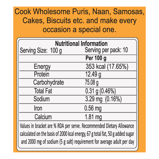 Patanjali Maida