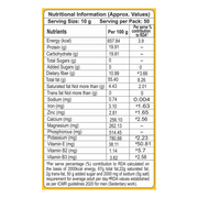 Patanjali Mamra Almond Gold
