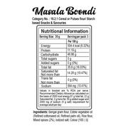 Patanjali Masala Boondi
