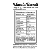 Patanjali Masala Boondi