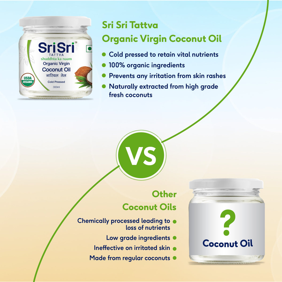 Sri Sri Tattva Organic Virgin Coconut Oil - Cold Pressed | Unrefined | 300 ml