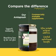 Two Brothers Organic Farms Amlaprash (Limited Edition Chyawanprash) - 500g