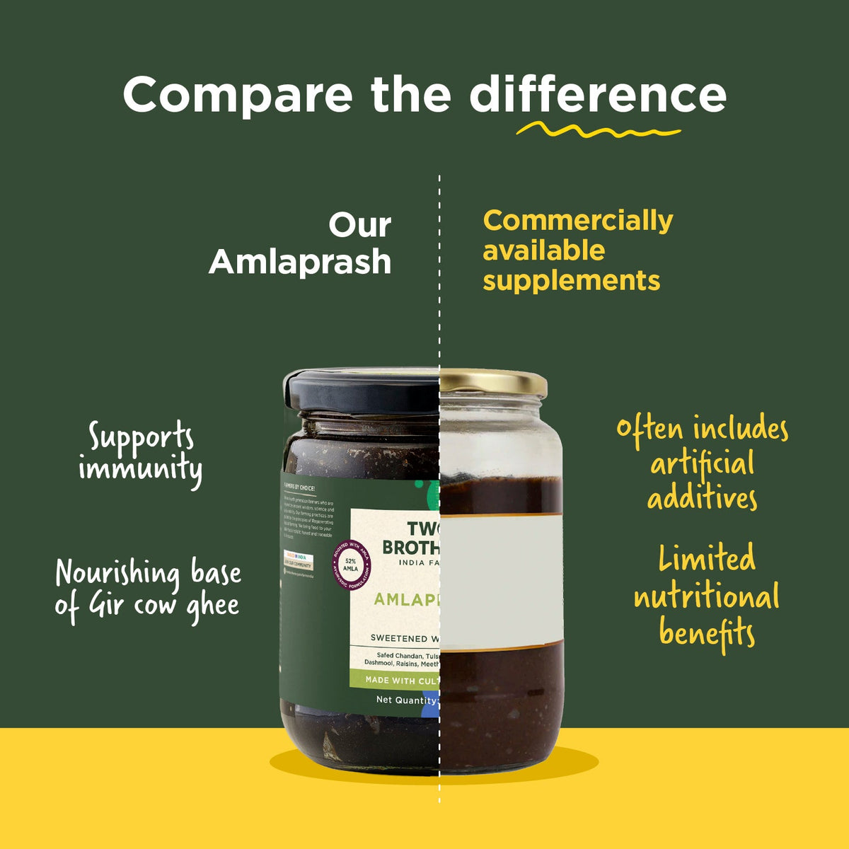 Two Brothers Organic Farms Amlaprash (Limited Edition Chyawanprash)