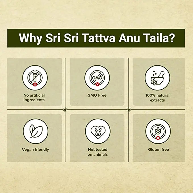 Sri Sri Tattva Anu Taila - Nasal Drop, 10 ml