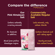 Two Brothers Organic Farms Pink Himalayan Rock Salt