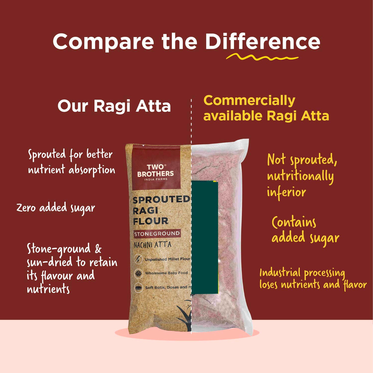 Two Brothers Organic Farms Sprouted Ragi Flour - Nachni Satva