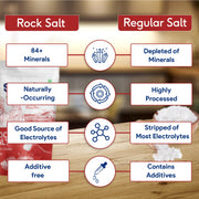 Sri Sri Tattva Rock Salt - Premium Quality, 1 kg