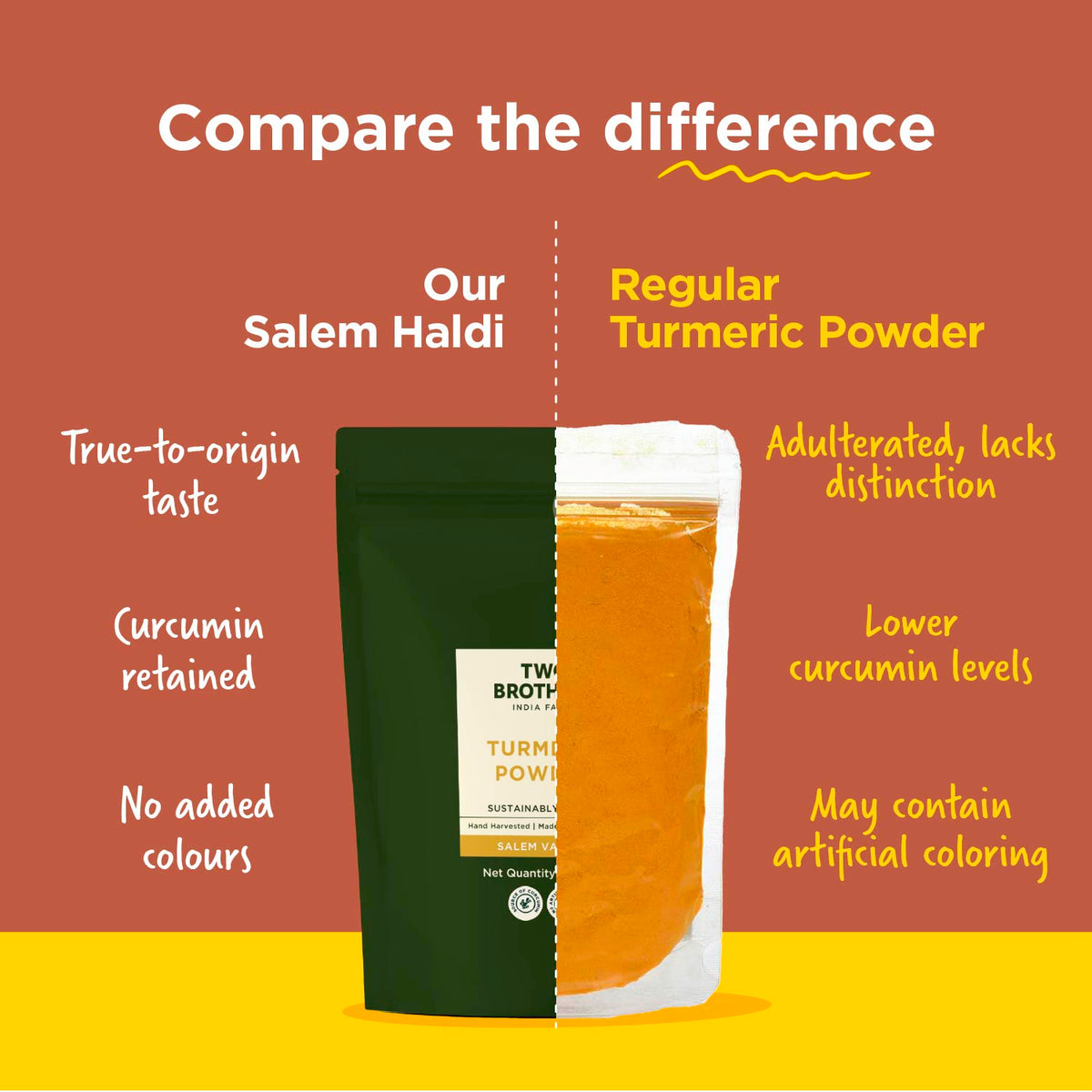 Two Brothers Organic Farms Salem Haldi (Ground Turmeric)