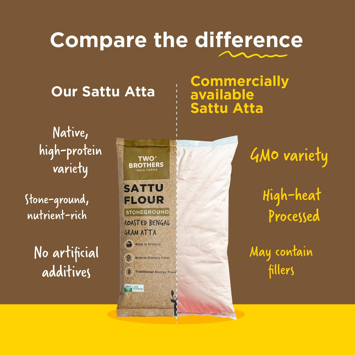 Two Brothers Organic Farms Sattu Atta, Stoneground
