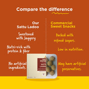 Two Brothers Organic Farms Sattu Laddoo
