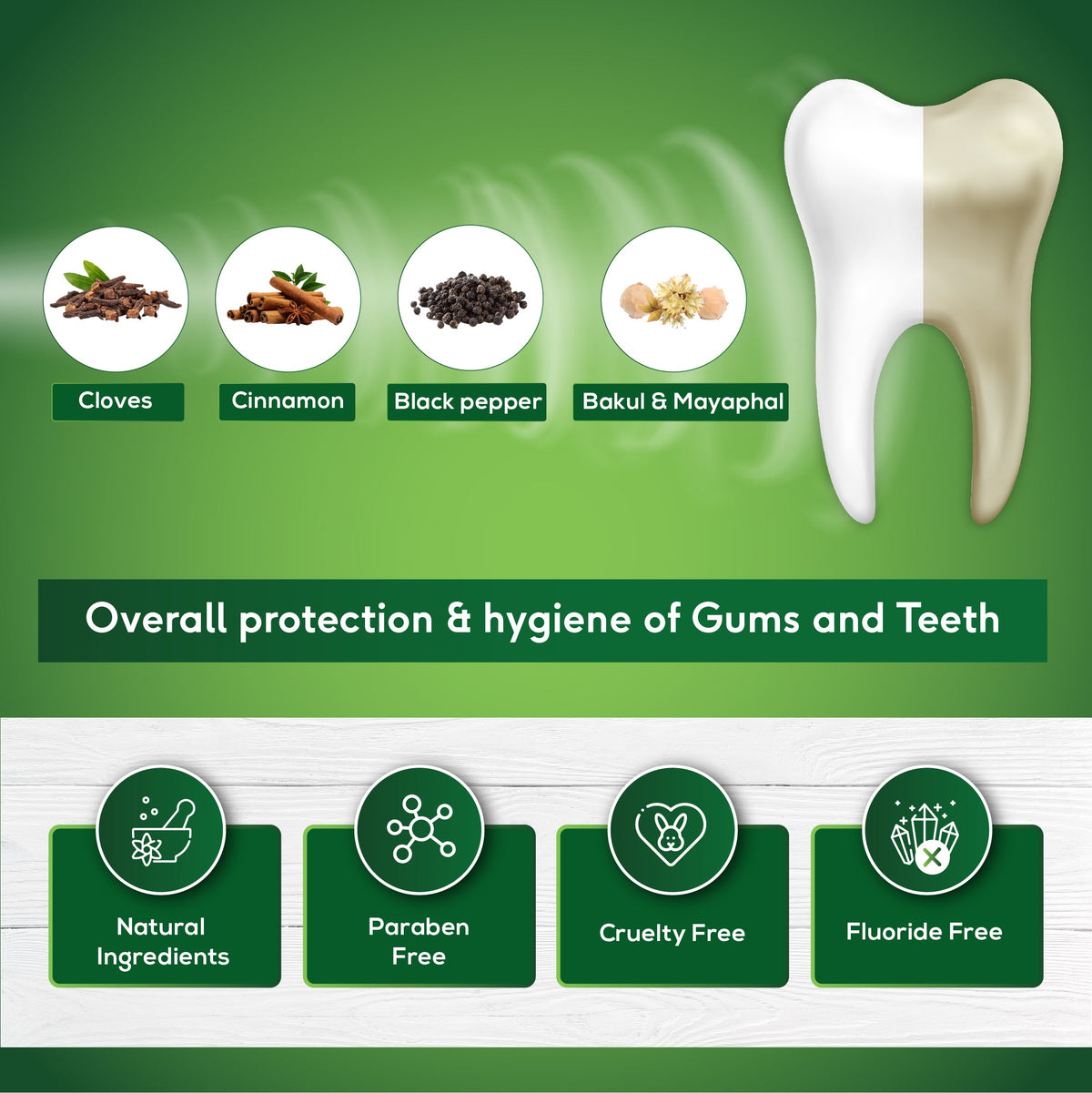 Sri Sri Tattva Getting Ready Refreshment Combo (Sudanta Toothpaste, Glycerin Soap, Anti Acne Face Wash )
