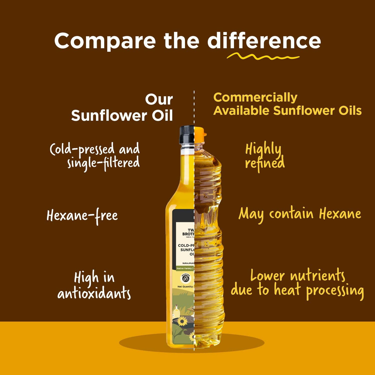 Two Brothers Organic Farms Sunflower Oil I Cold-Pressed