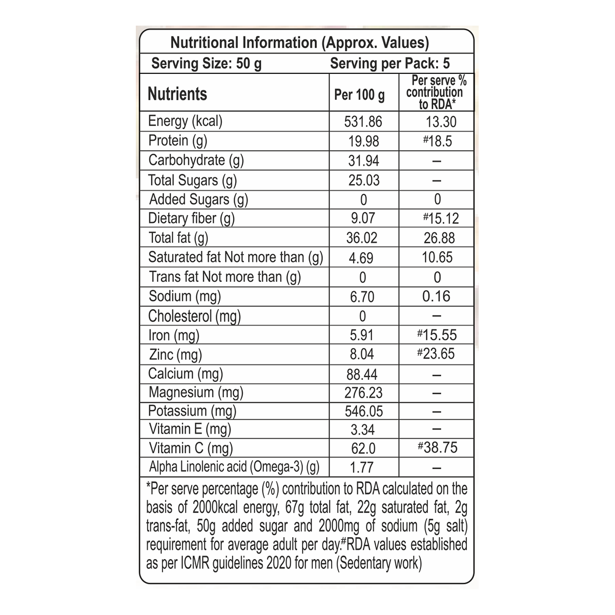 Patanjali Mix Dry Fruits With Berries & Seed