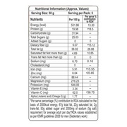 Patanjali Mix Dry Fruits With Berries & Seed
