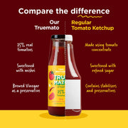 Two Brothers Organic Farms Truemato Ketchup