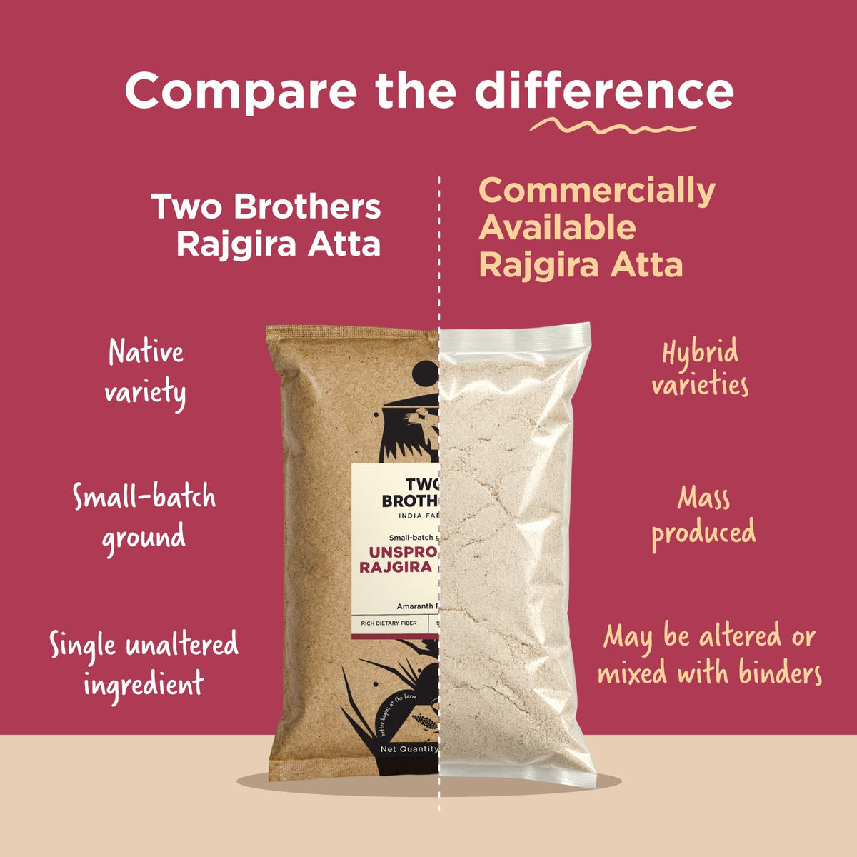 Two Brothers Organic Farms Two Brothers Unsprouted Rajgira Atta