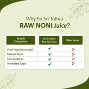 Sri Sri Tattva Raw Noni Juice - Holistic Health | Anti-inflammatory, Antioxidant, Immune Enhancing, Rich In Biotin & Vitamin C | 1 L