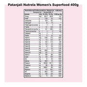 Patanjali Nutrela Women’s Superfood 400g + Patanjali Date Almond Spread 180g