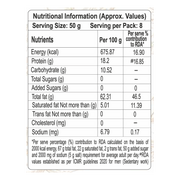 Patanjali Walnut Inshell
